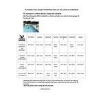 Les Logis Du Forgeron-gites Avec Piscine Pres D'angers Holiday home
